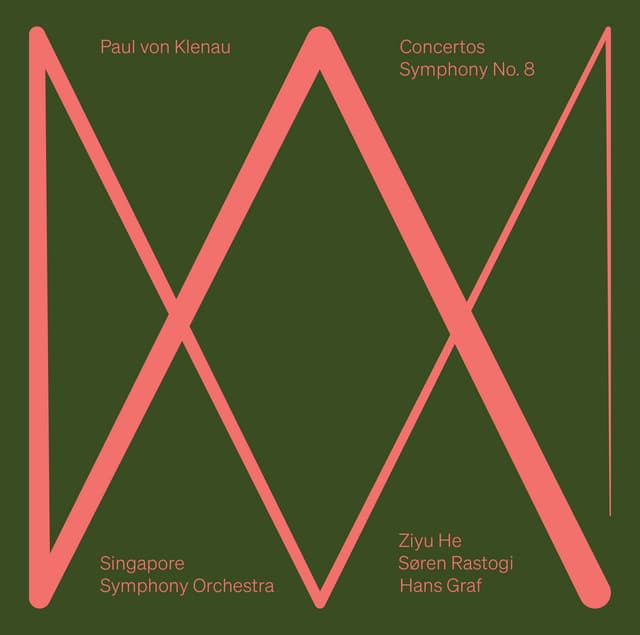 Paul von Klenau: Concertos · Symphony No. 8