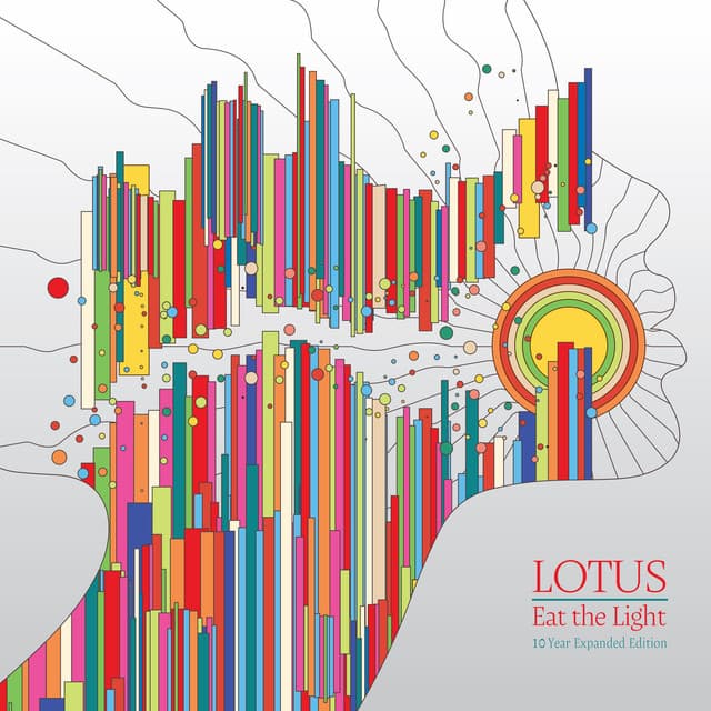 Eat the Light: 10 Year Expanded Edition