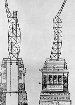 Interior structural elements of the Statue of Liberty designed by Gustave Eiffel