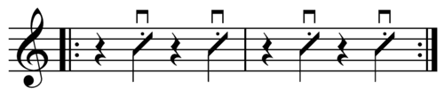 Drum notation for a backbeat[4]