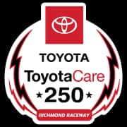 File:ToyotaCare_250_logo.webp