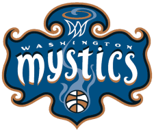 Logo from 1998 to 2010